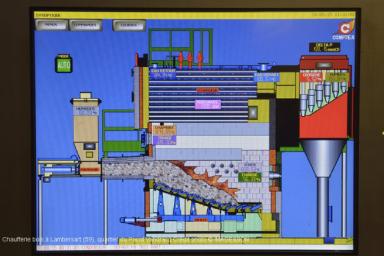 Schéma du fonctionnement de la chaufferie de Lambersart