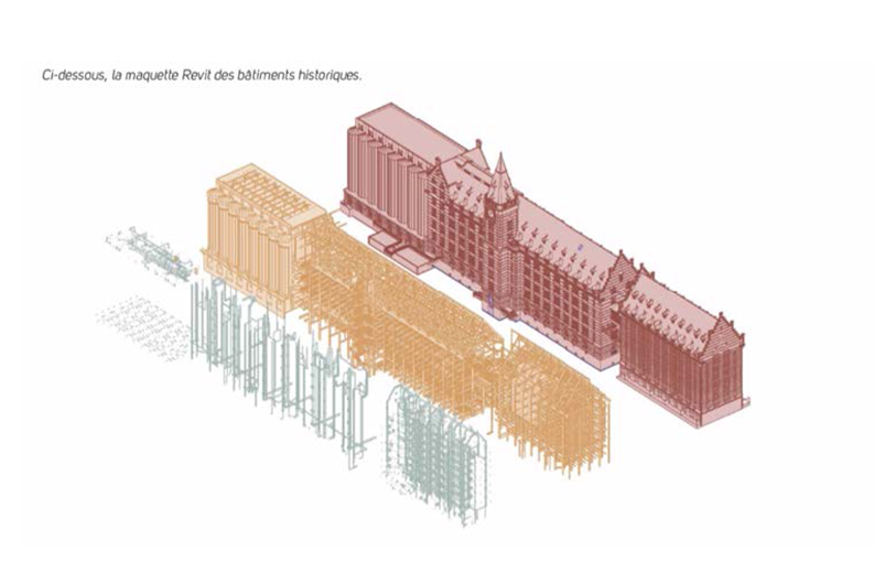 Maquette des bâtiments historiques des Grands Moulins de Paris