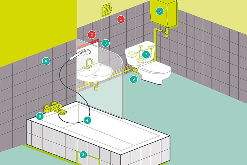 Réparations locatives dans la salle de bains