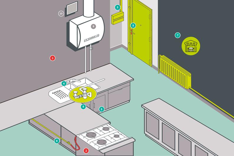 Réparation porte de garage locataire ou propriétaire