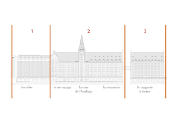 Rénovation de la partie historique des GMP