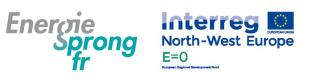 EnergieSprong & Interreg