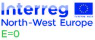 Logo Interreg NWE